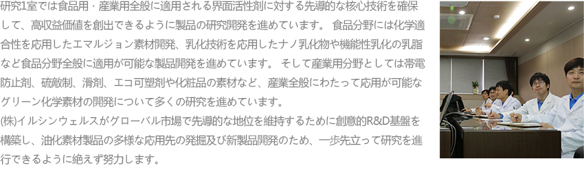 연구1실에서는 식품용 및 산업용 전반에 적용되는 계면활성제에 대한 선도적인 핵심기술을 확보하고, 고수익 가치를 창출할 수 있도록 제품 연구 개발을 진행하고 있습니다. 식품분야로는 화학적합성을 응용한 에멀젼 소재 개발, 유화기술을 응용한 나노유화물 및 기능성 유화 유지등 식품분야 전반에 적용이 가능한 제품개발을 진행하고 있습니다. 그리고 산업용분야로는 대전방지제, 무적제, 활제, 친환경가소제 및 화장품 소재 등 산업 전반에 걸쳐 응용이 가능한 녹색화학 소재 개발에 대해 많은 연구를 진행하고 있습니다.
						㈜일신웰스가 글로벌 시장에서 선도적인 지위를 유지하기 위하여 창의적 R&D 기반을 구축하고 유화소재 제품의 다양한 응용처 발굴 및 신제품 개발을 위하여 한발 앞서 연구를 진행할 수 있도록 끊임없이 노력하겠습니다.
